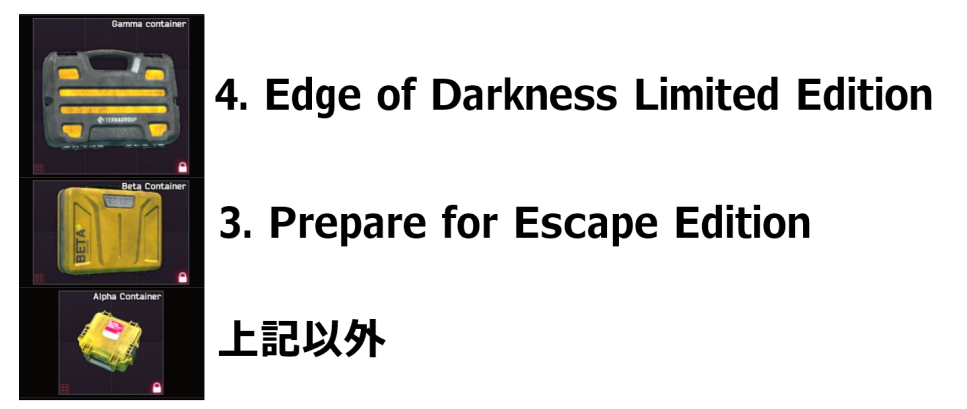 Eft Escape From Tarkov購入ガイド 特典と価格から おすすめのエディション を徹底的に紹介 犬も歩けばゲームにあたる